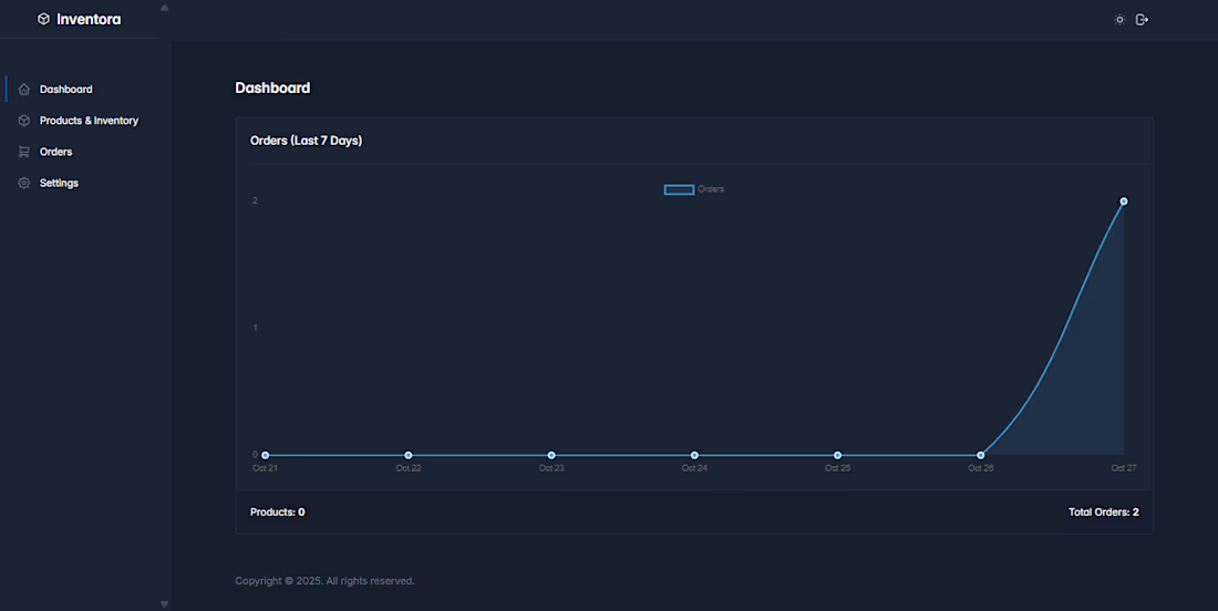 Cover image for Shopify Inventory & Orders App
A