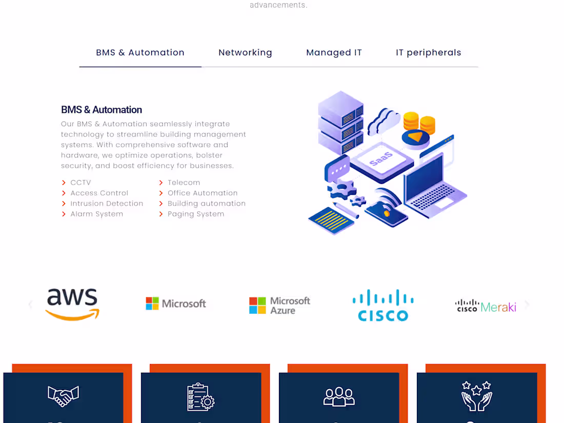 Cover image for Empowered By Innovation - A Trusted IT Partner
