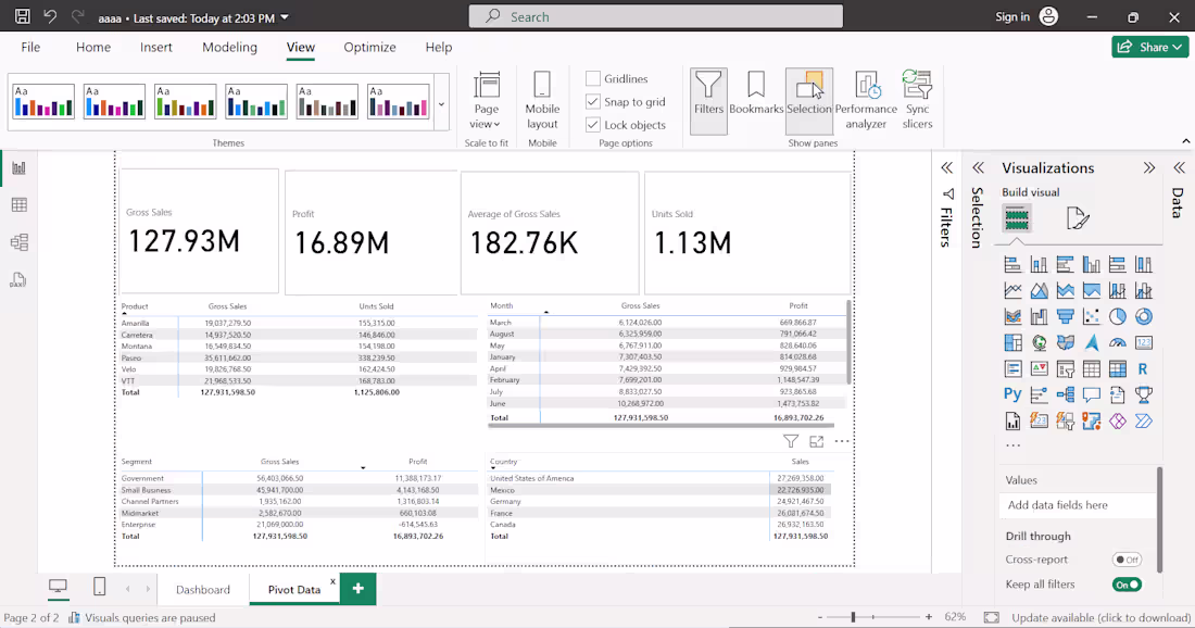 Cover image for Power BI Dashboard – Sales Performance Analysis