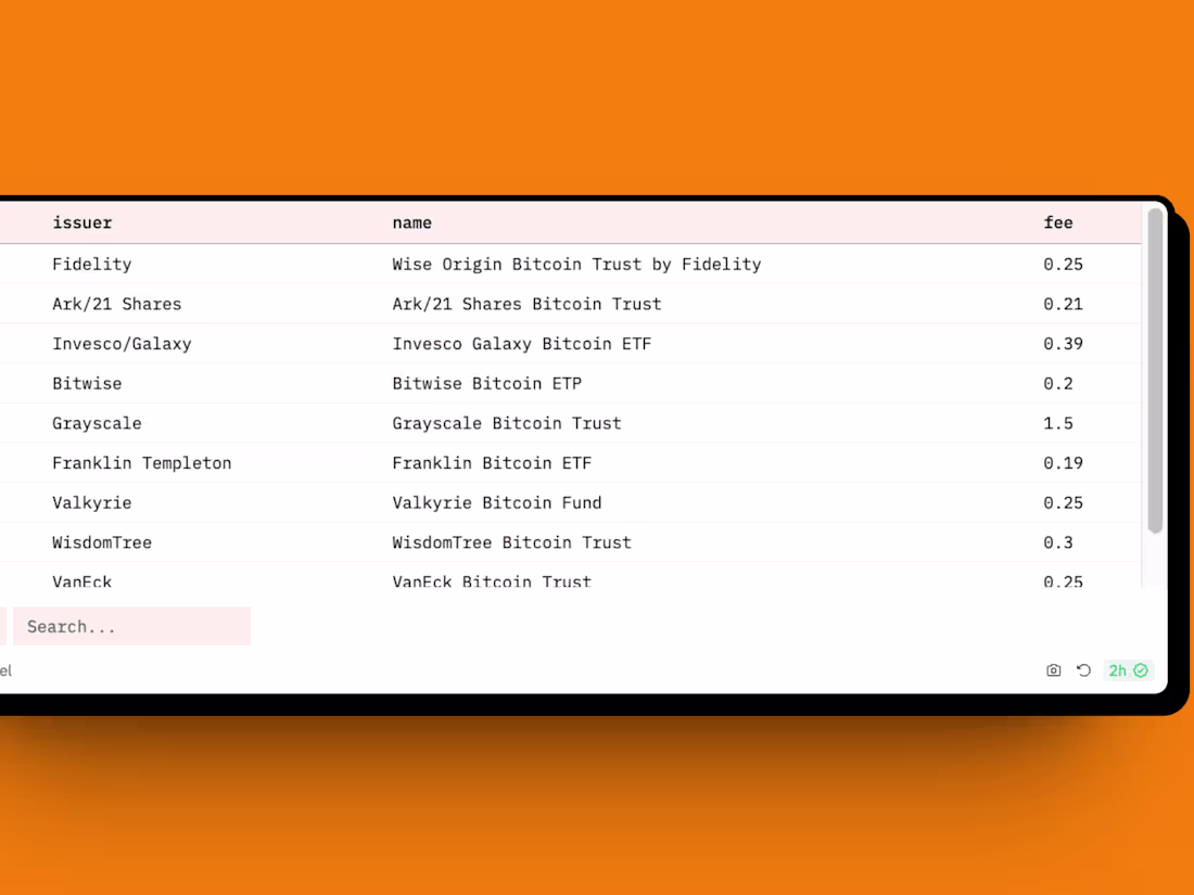 Cover image for Dune Dashboard