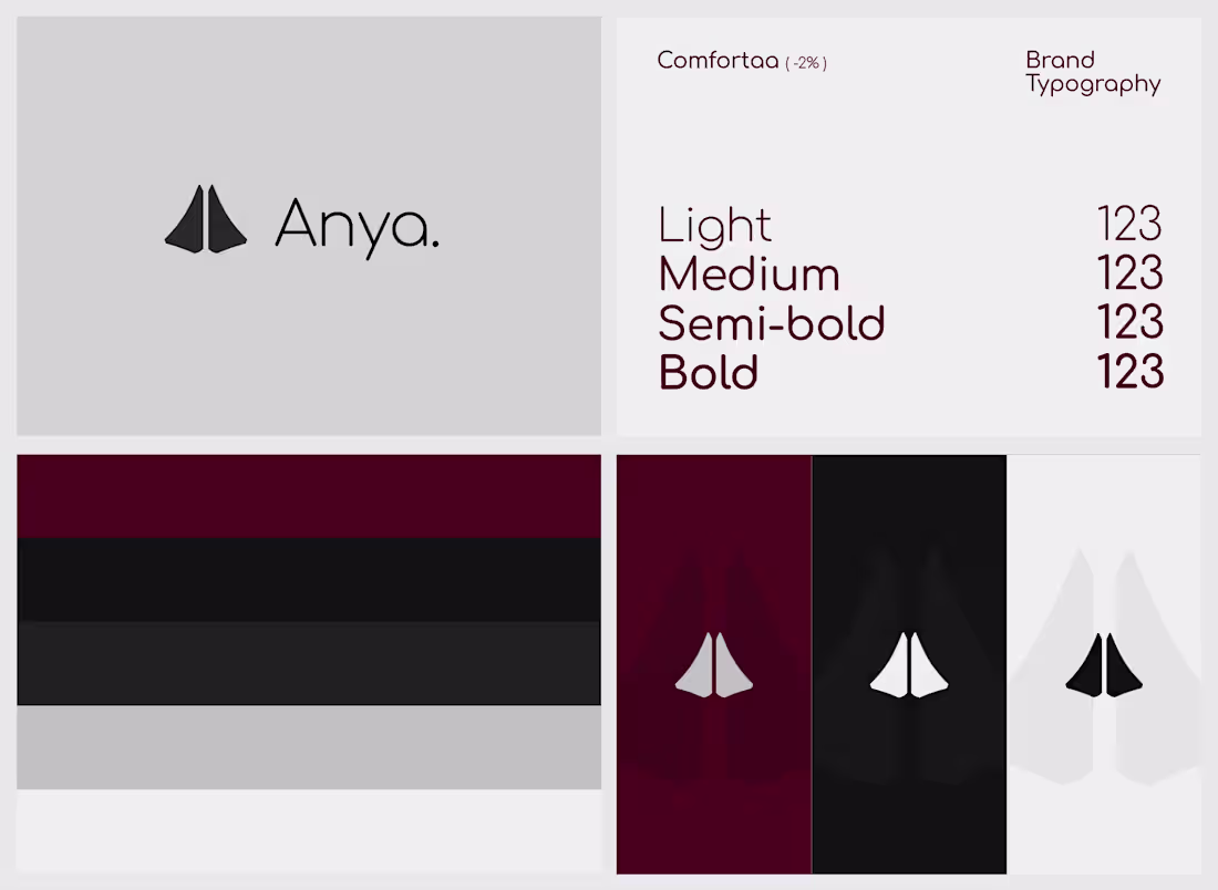 Cover image for Brand Identity for Anya