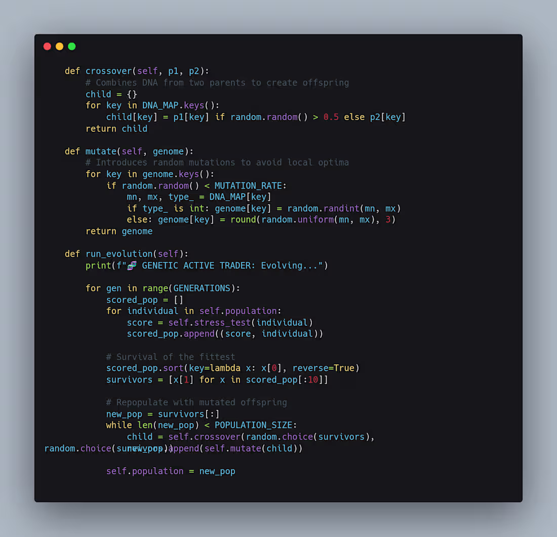 Cover image for Evolutionary Parameter Tuning Engine (Python) To solve the p...