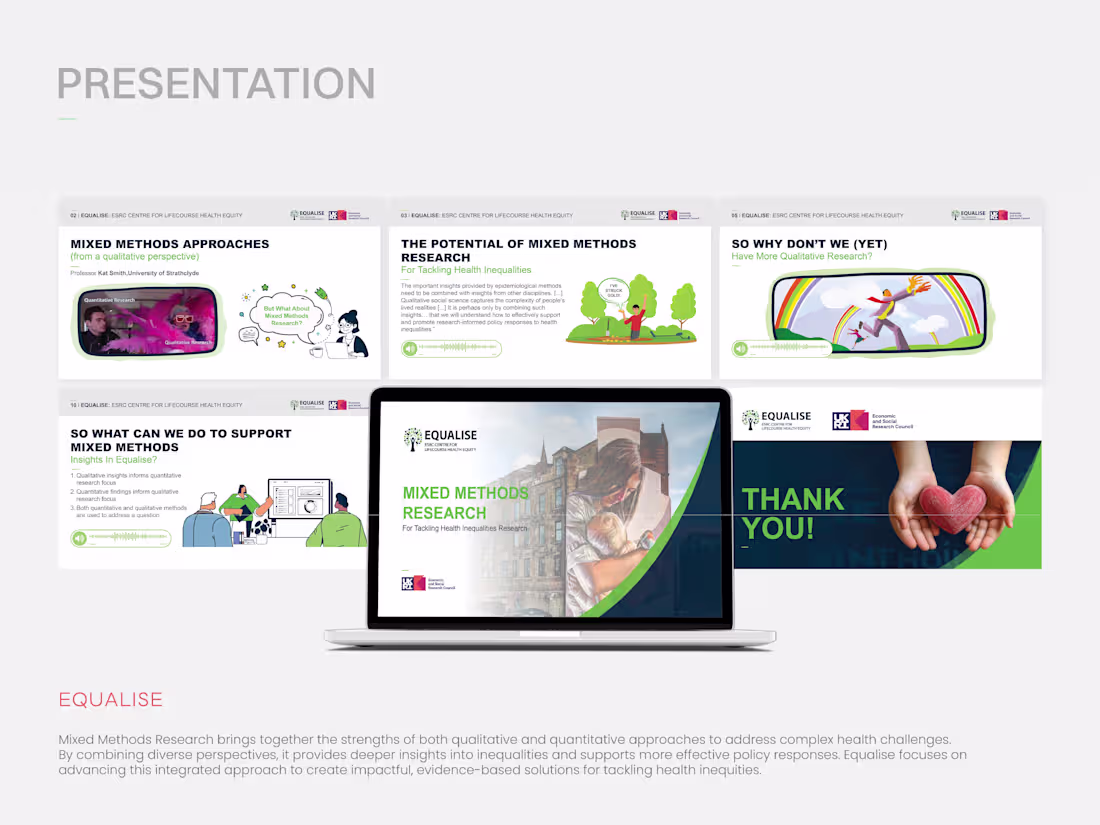 Cover image for Designed a pitch deck that