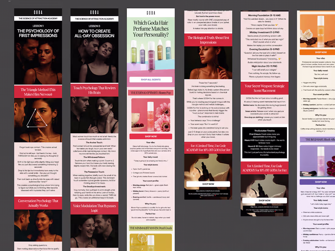 Cover image for Figma Email Design For Ecommerce Brand