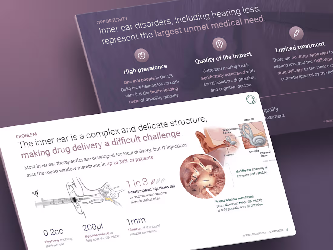Cover image for Spiral Therapeutics Pitch Deck ($8.3M)