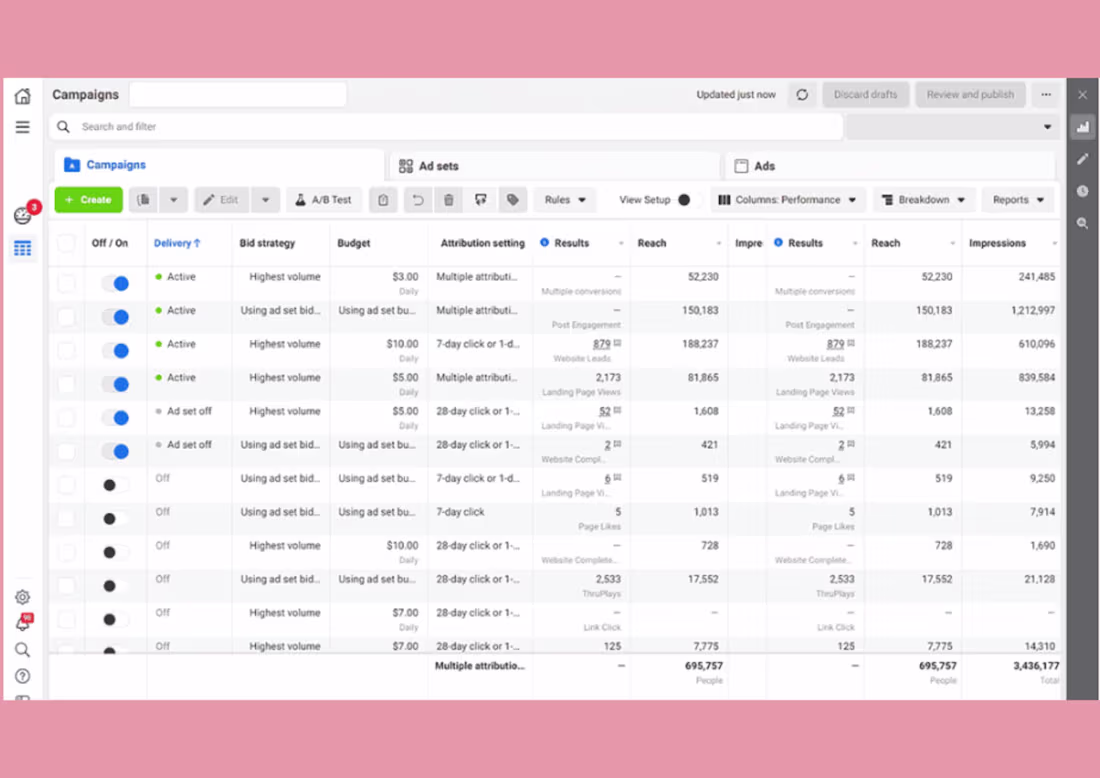 Cover image for Facebook Ads