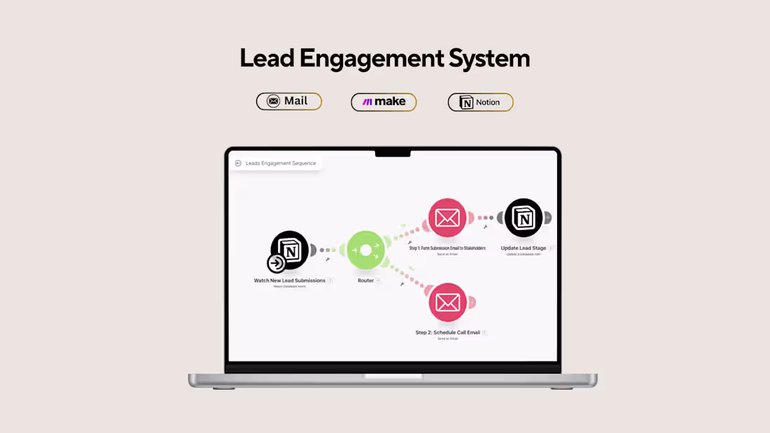 Cover image for Automated Lead Engagement System
