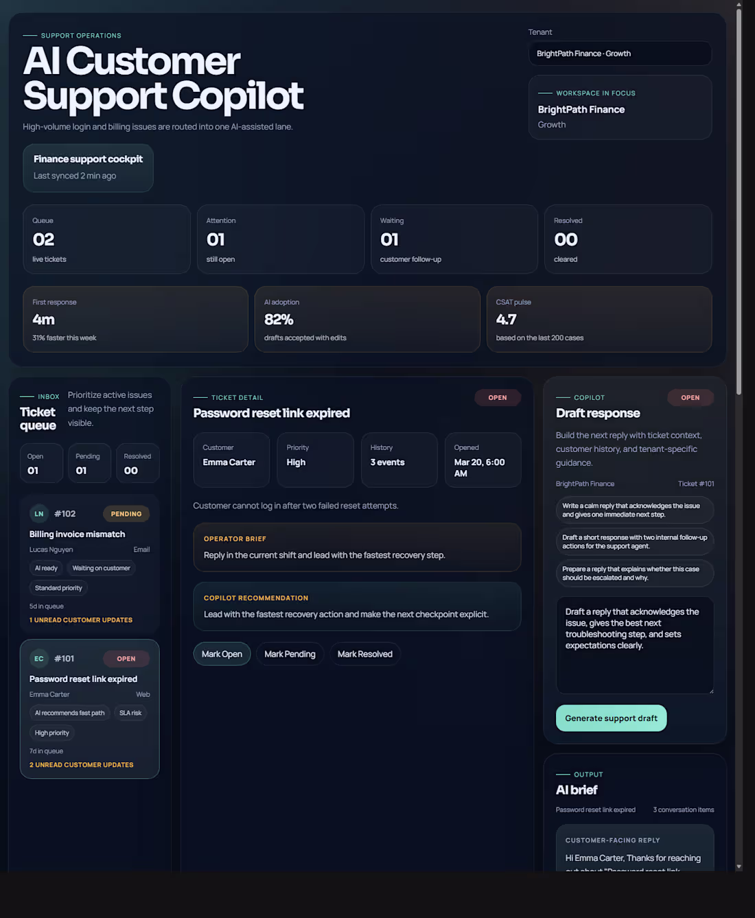 Cover image for AI Customer Support Copilot is