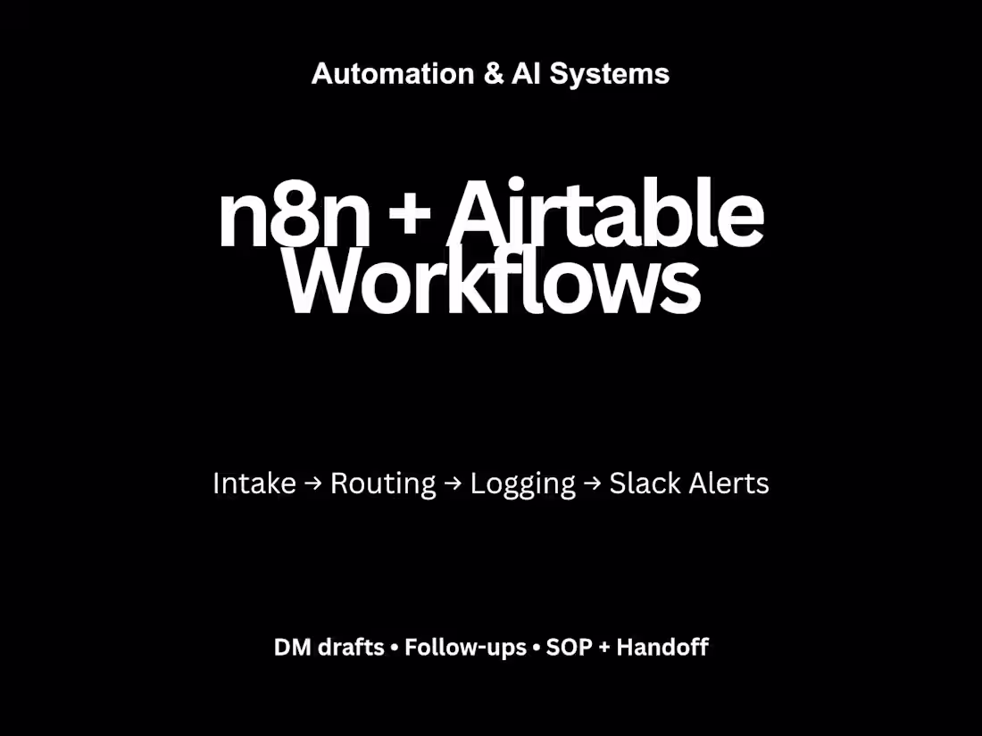 Cover image for Lead Intake → Airtable CRM → Slack Alerts (n8n Automation Build)