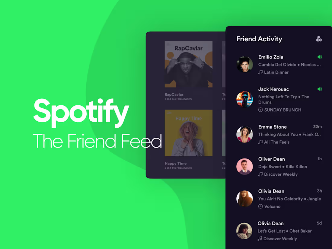 Cover image for Spotify | Social strategy for a top music streaming company