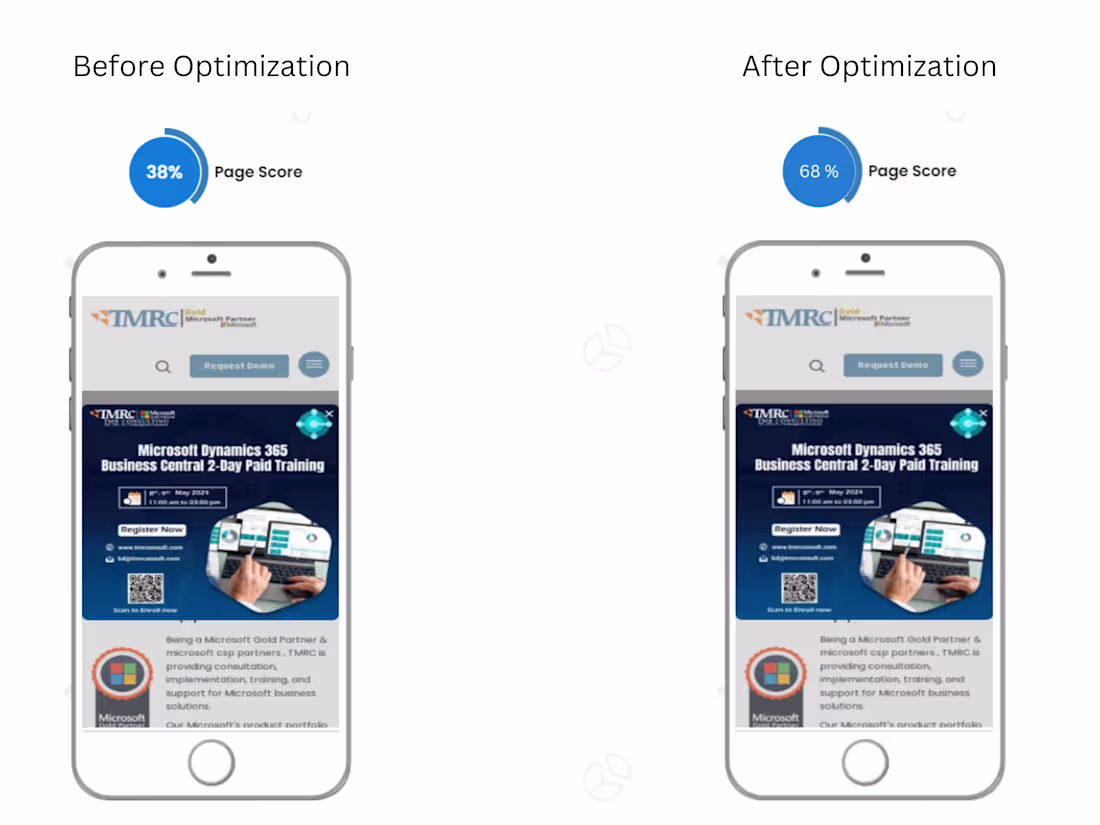 Cover image for SEO Expert