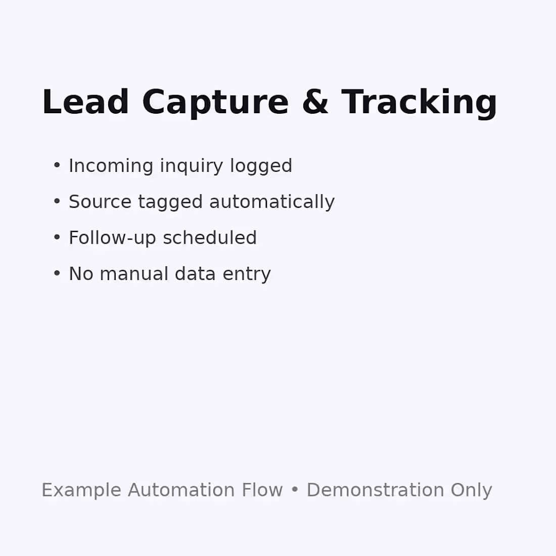 Cover image for Built to eliminate manual data entry and missed inquiries.