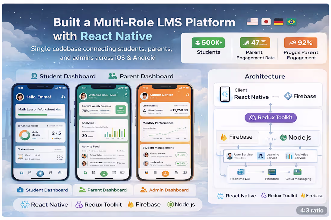 Cover image for Build Scalable React Native Mobile App (iOS & Android)