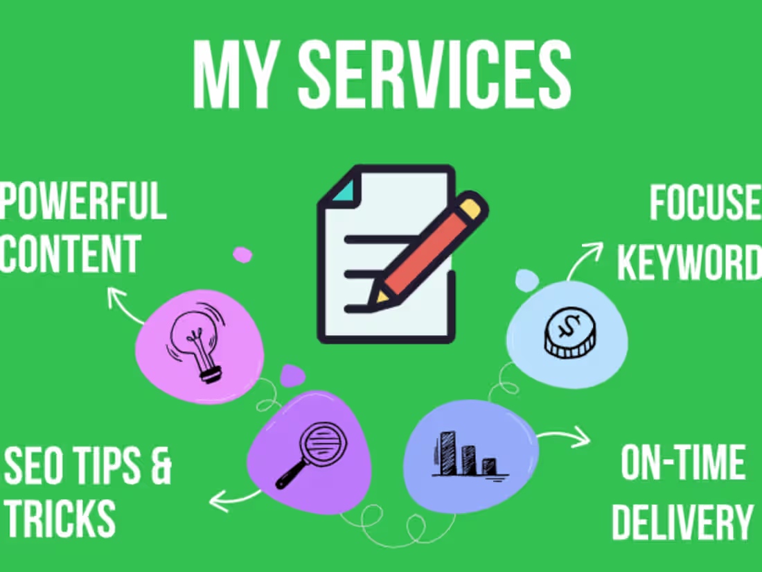 Cover image for I will be your SEO content writer, article and blog post writer