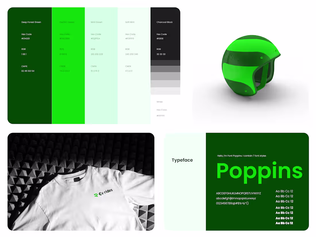 Cover image for The process started with a