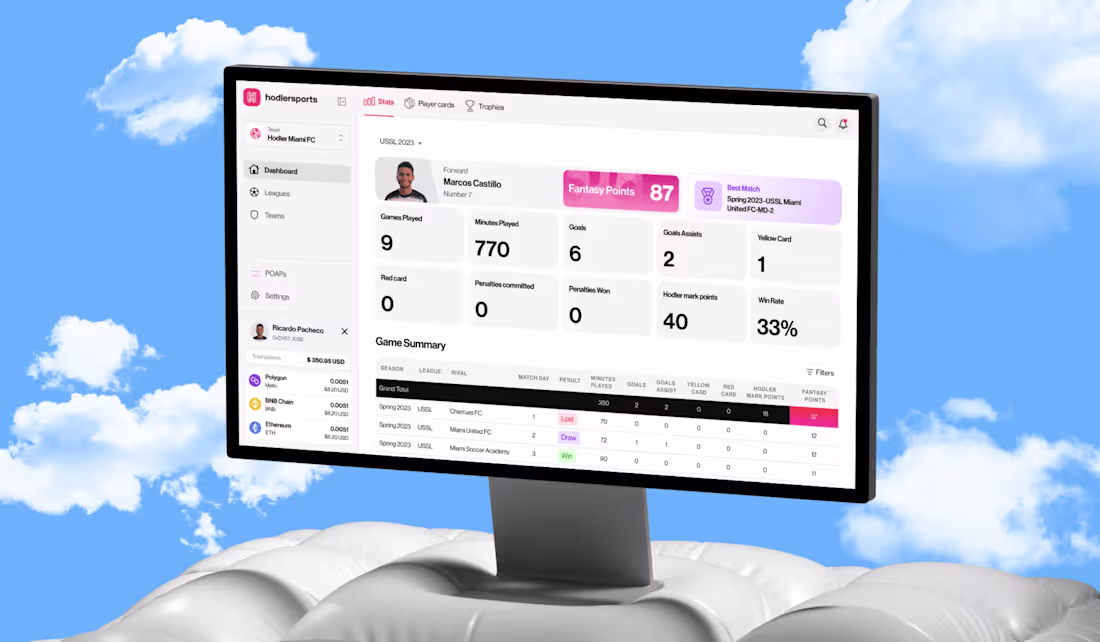 Cover image for Hodlersport