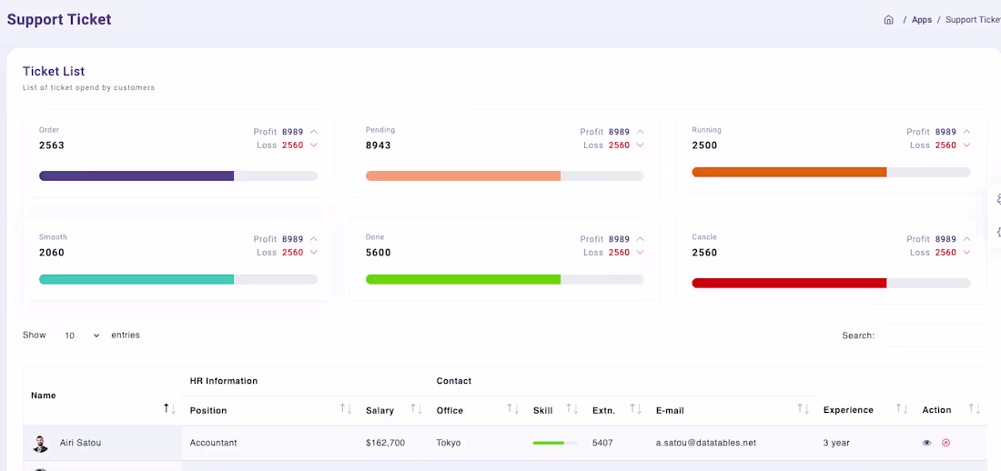 Cover image for Ticketing System Project