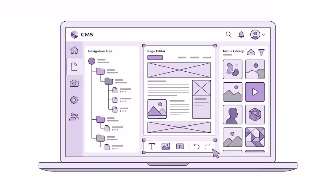 Cover image for Custom CMS Development with Laravel, Node JS, React JS, Express