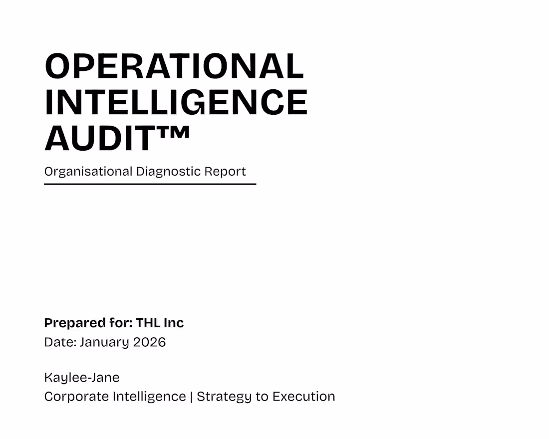 Cover image for OPERATIONAL INTELLIGENCE AUDIT™ 