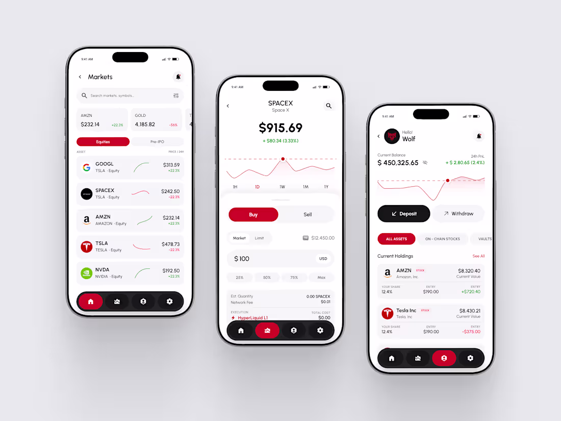 Cover image for Wolves Trading App UI Design
