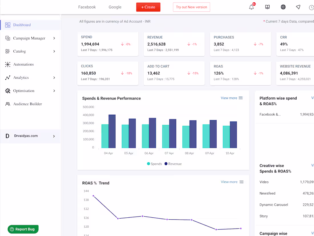 Cover image for Marketing Automation Tool