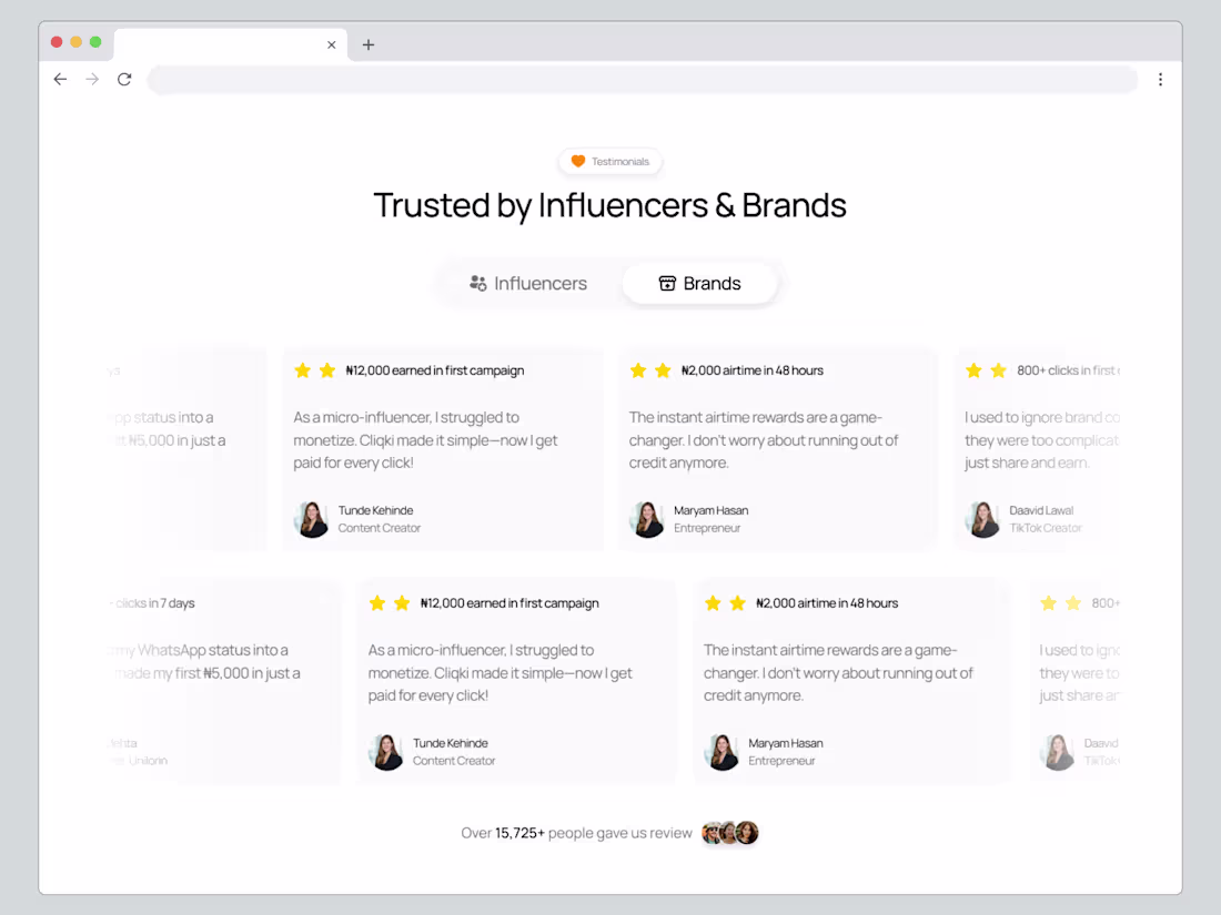Cover image for Cliqki Testimonial Section Design