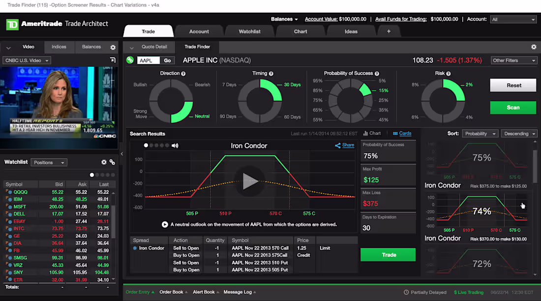 Cover image for TD Ameritrade - Trade Finder advanced FinTech UX/UI