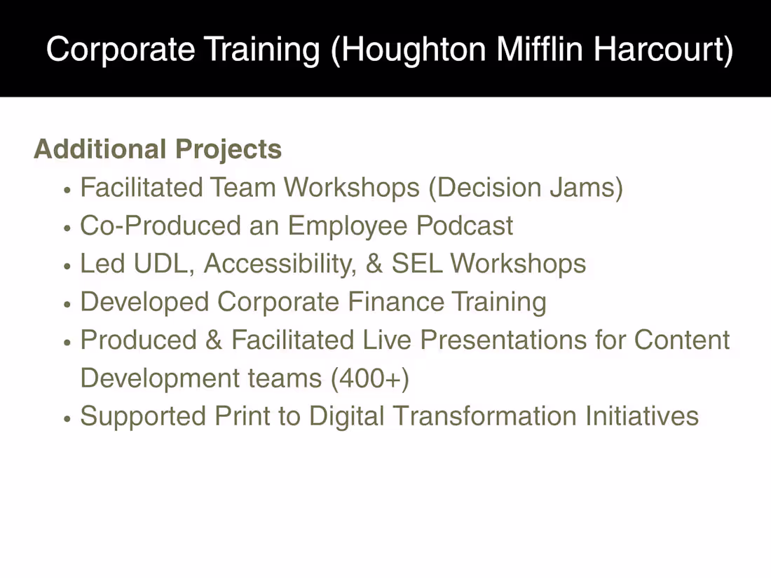 Cover image for Interactive eLearning Material Development