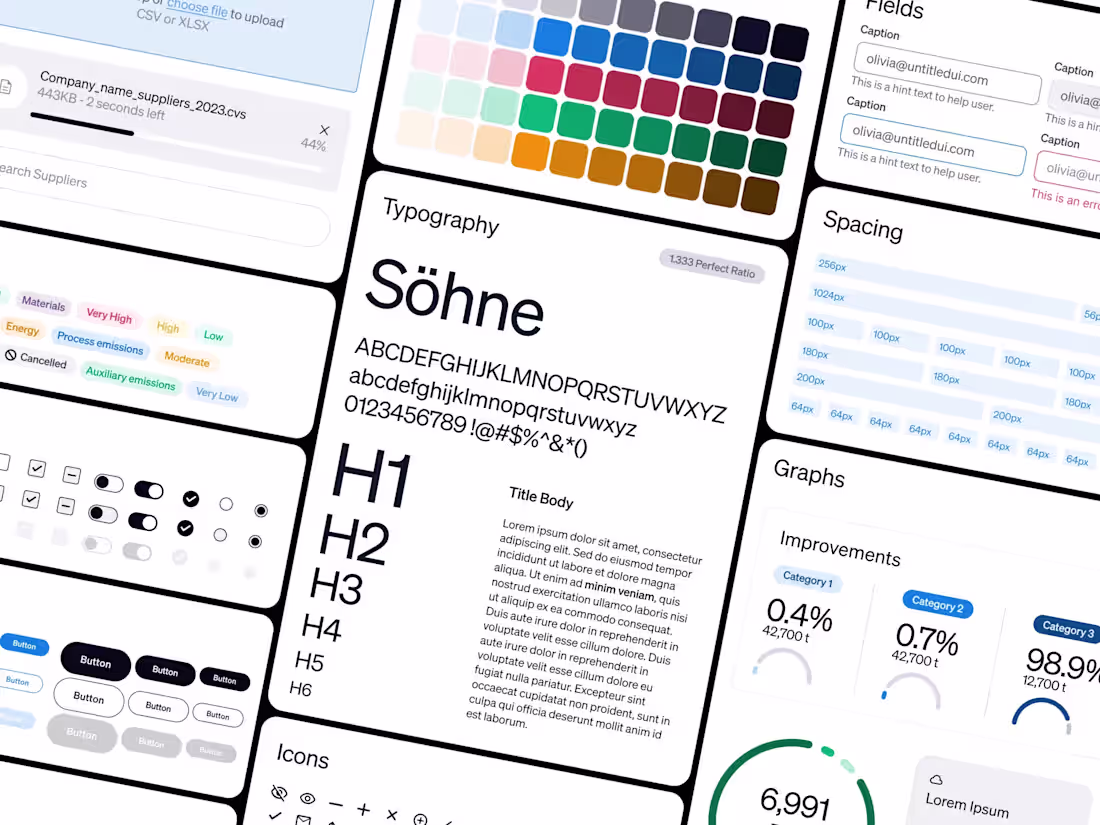 Cover image for Neutreeno needed a scalable, user-friendly