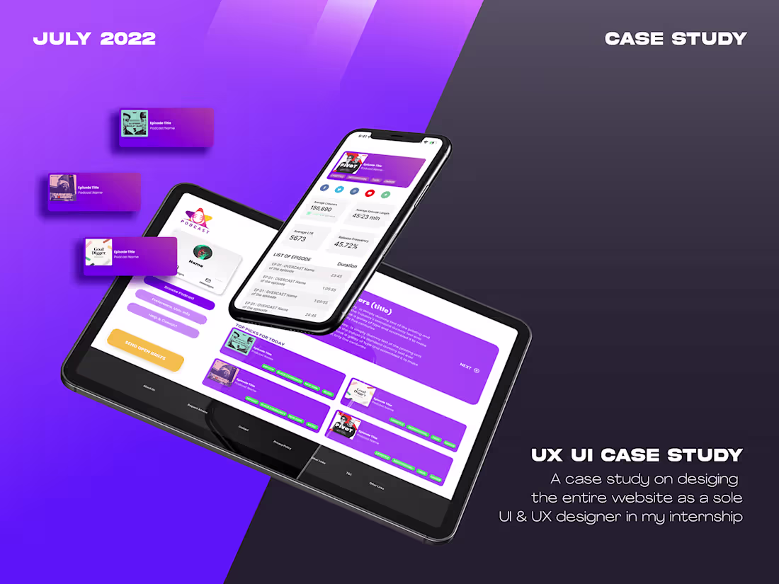 Cover image for PODFORM - UI UX Case Study 