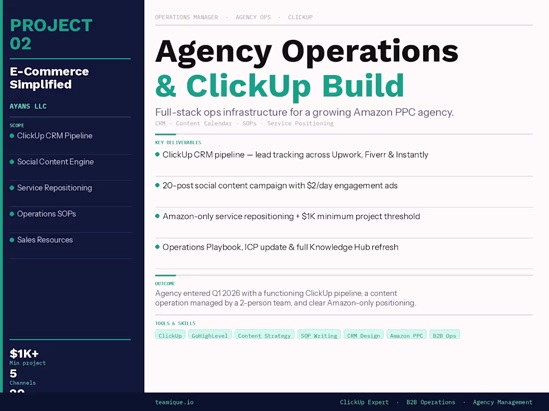Cover image for E-Commerce Simplified - Agency Operations & ClickUp Build