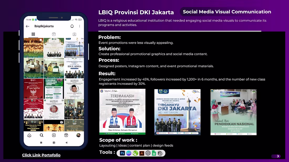 Cover image for Social Media Visual Communication –