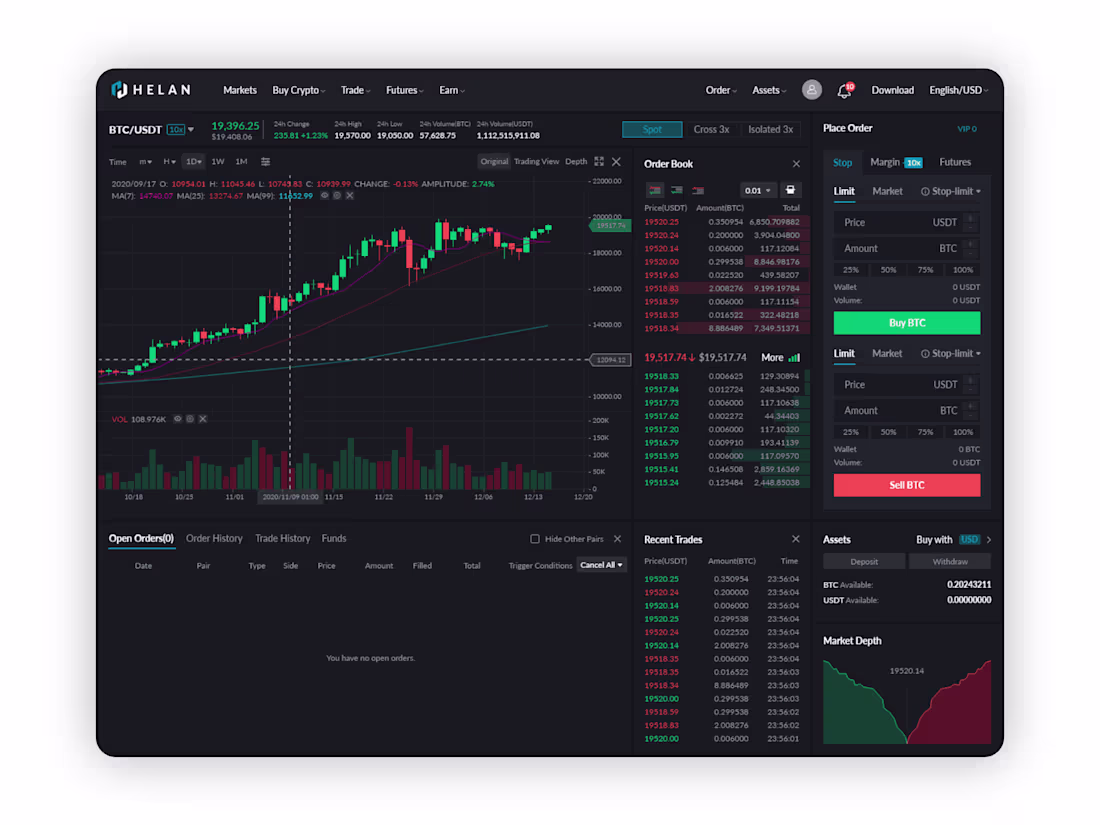 Cover image for Cryptocurrency trading terminal