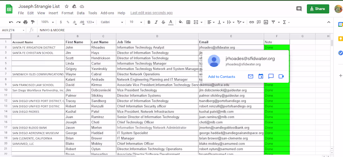 Cover image for Lead Generation Specialist