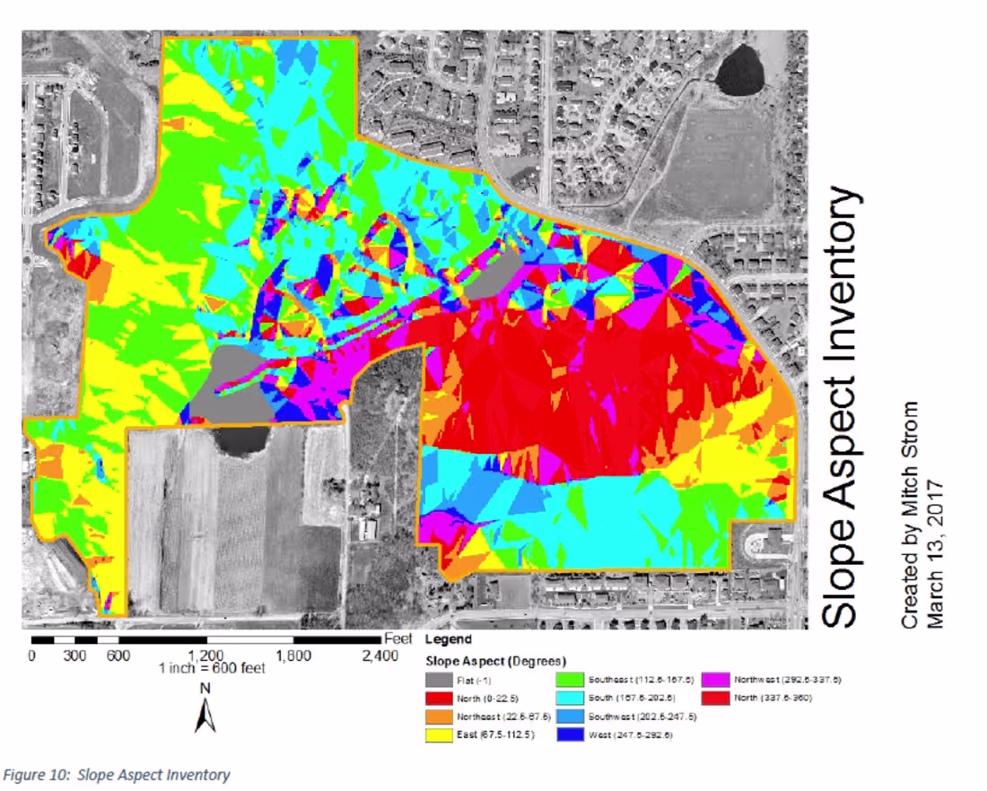 Cover image for Elver Park Suitability & Analysis