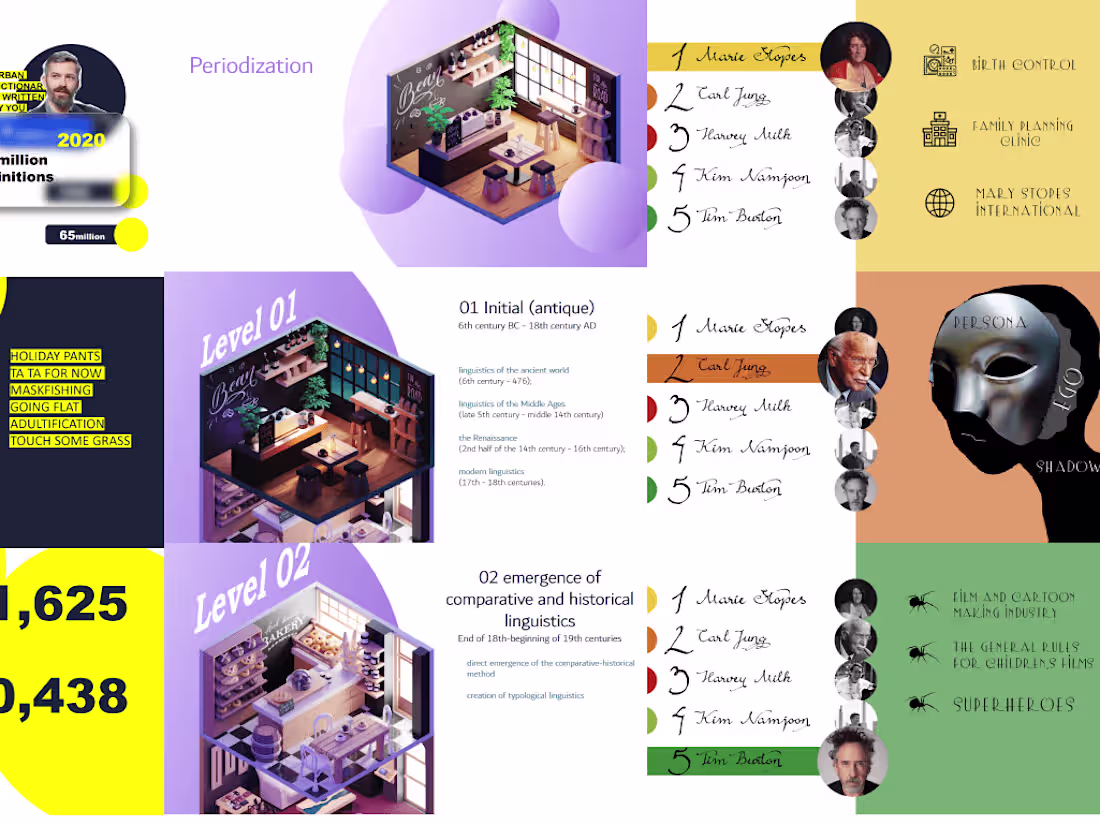 Cover image for Presentation design