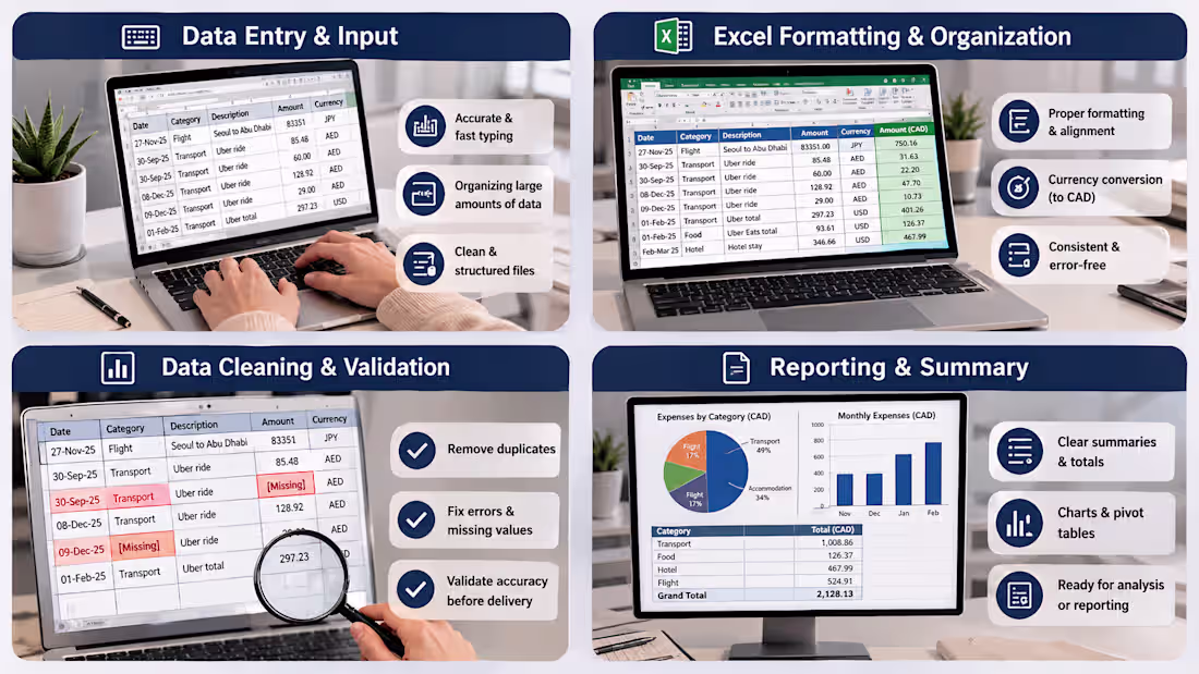 Cover image for What i can do for