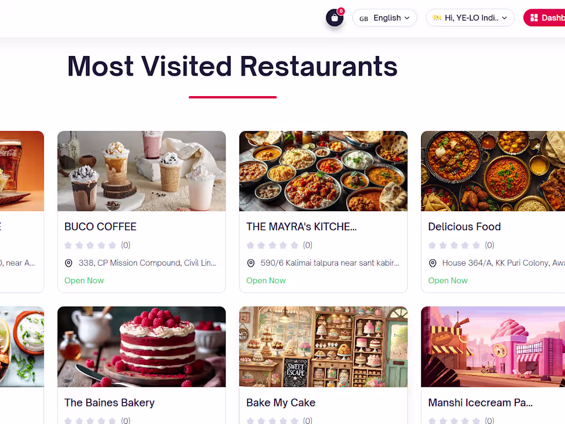 Cover image for Complete Website Design & Development for Modern Businesses