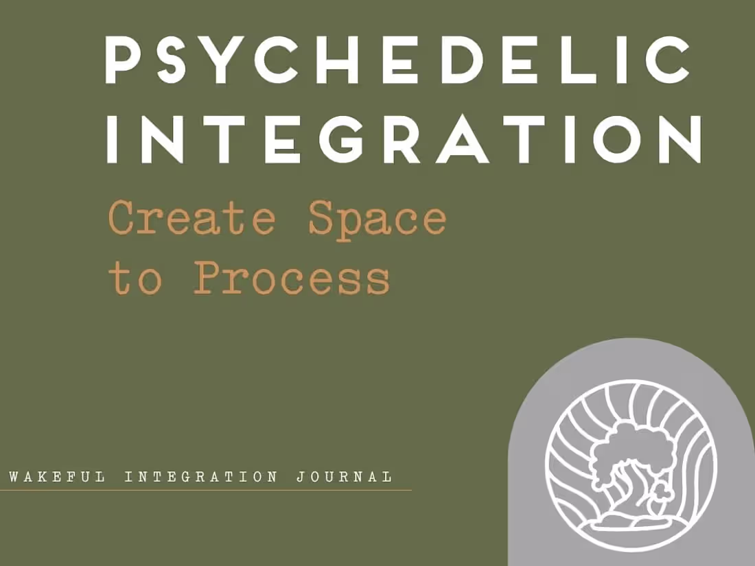 Cover image for Wakeful Travel Journals (@wakefultravel)