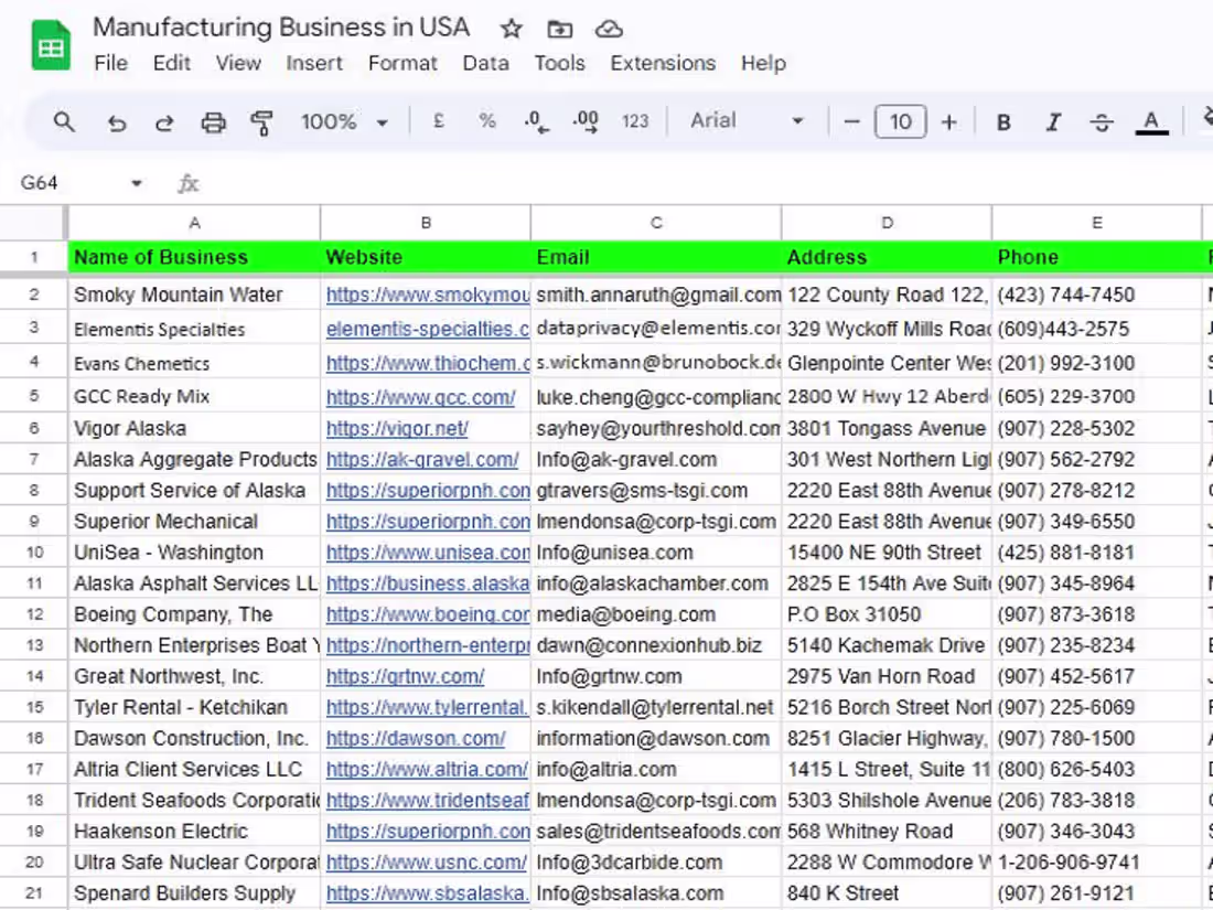 Cover image for Targeted Contact List Building with Email and Phone