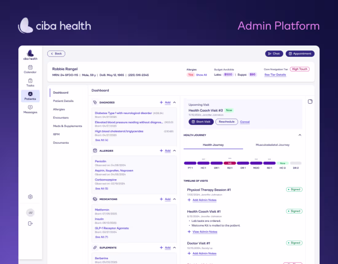 Cover image for Ciba Health - Admin Platform