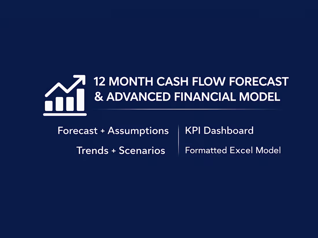 Cover image for Working on a 12-month cash flow forecast model with scenario...