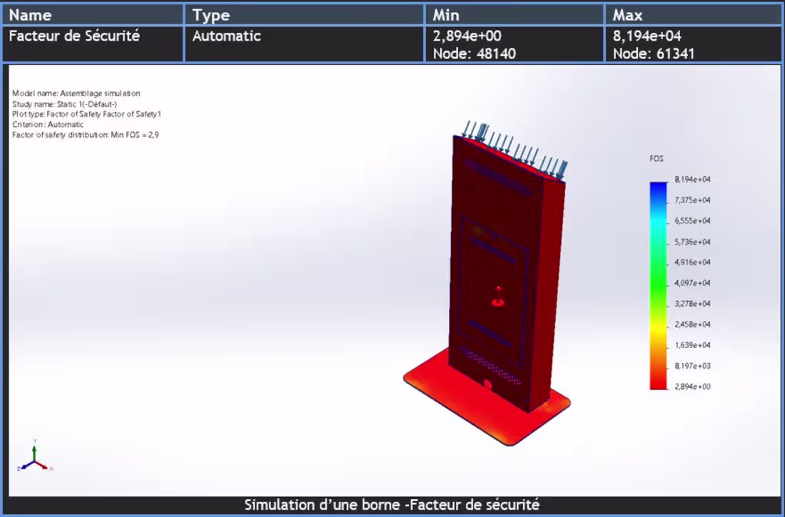 Cover image for WINDOWS SELF SERVICE KIOSK SIMILATION
