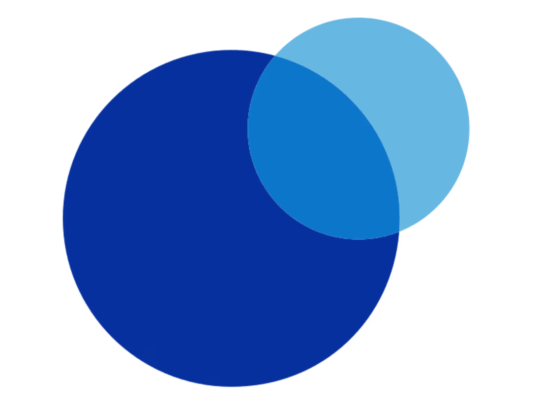 Cover image for Full Stack Engineer @ Button Inc.