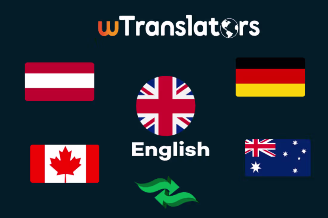 Cover image for Timely and Quality Translations for wTranslators