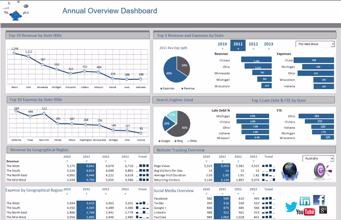 Cover image for Technical Virtual Assistant – Monthly Support