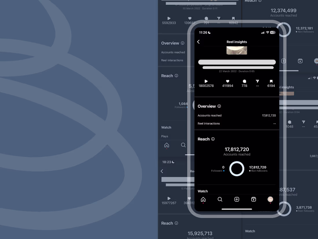 Cover image for Social Media Growth & Management