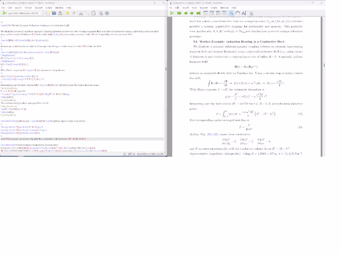 Cover image for Standard Scientific Paper (Research Writing & Drafting)