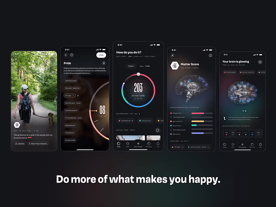 Cover image for Comprehensive Mobile App Design Package