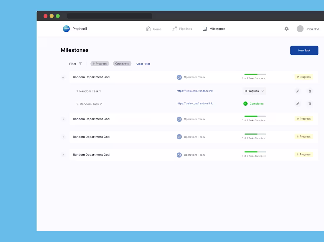Cover image for Milestones Page